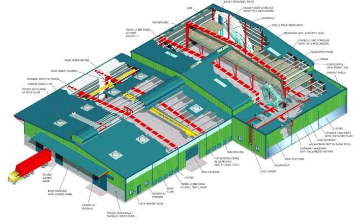 Bản vẽ nhà thép tiền chế zamil