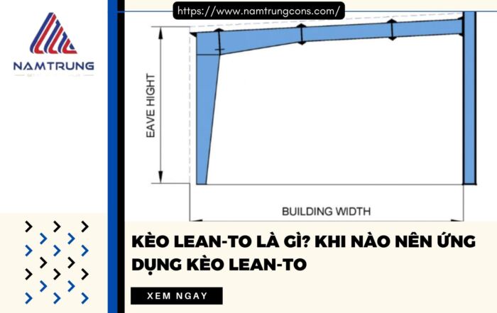 Kèo lean-to